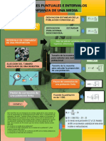 Infografia