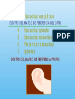 Capacidad de Escucha