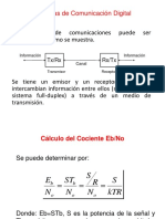 Introduccion A La Modulacion Digita v2 07052018