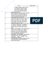 Notes PDF