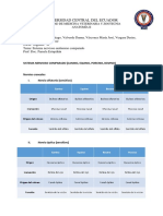 Cuadros Comparativos S.N