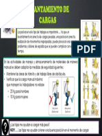 Levantamiento de Cargas