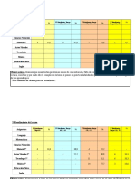 Rendimeinto Del Curso