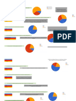 Resultados de La Encuesta de Datos Recabados