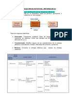 Motores CC PDF