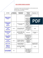 Les_connecteurs_logiques (1).pdf