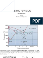 Fundiciones