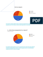 Gráficos de Encuesta Aplicada Act. 2 Sesion 7