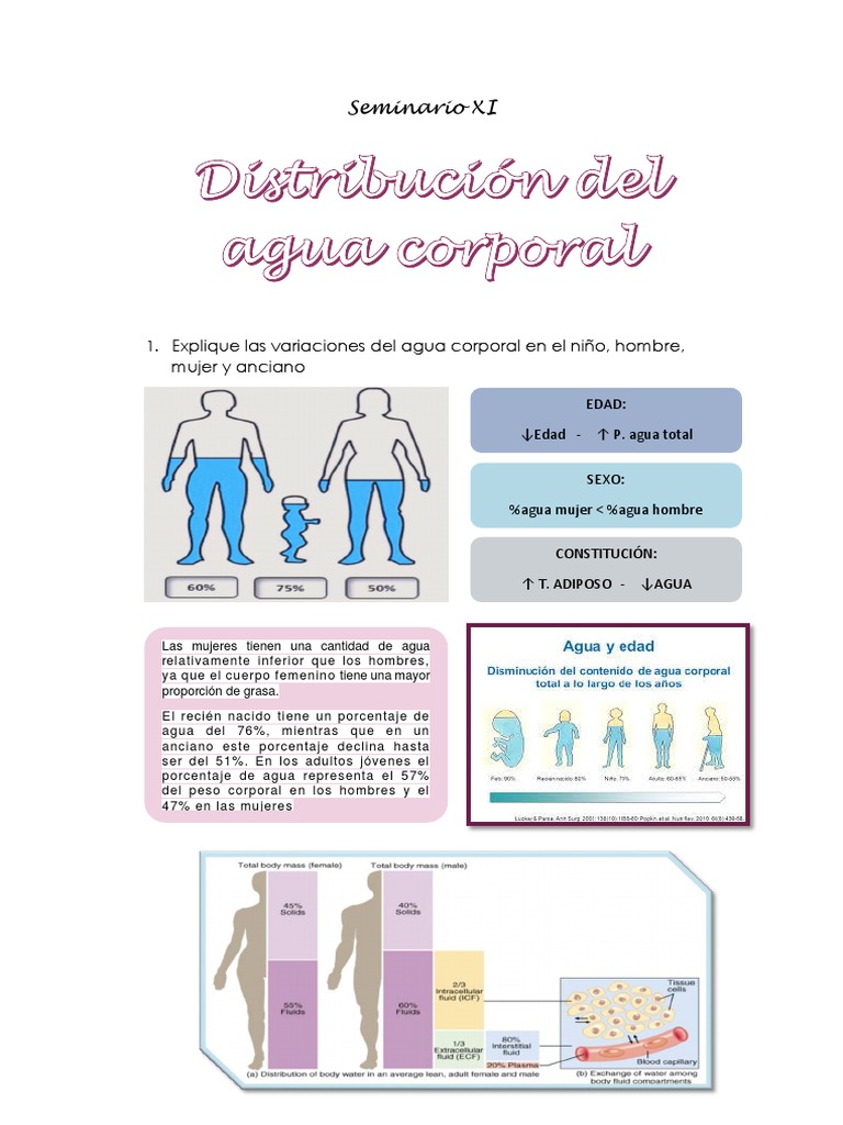 Distribución del Agua Corporal por Edad y Sexo | PDF | Sodio | Agua