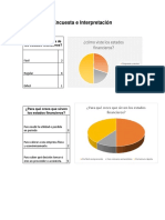 Encuesta e Interpretación