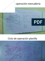 Ciclo de operación mercadería.pptx