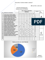 Barra de Diagnostico