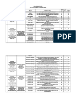 Kisi - Kisi Dan Soal Pas 2 Ipa Kelas 7 Tp. 2017-2018