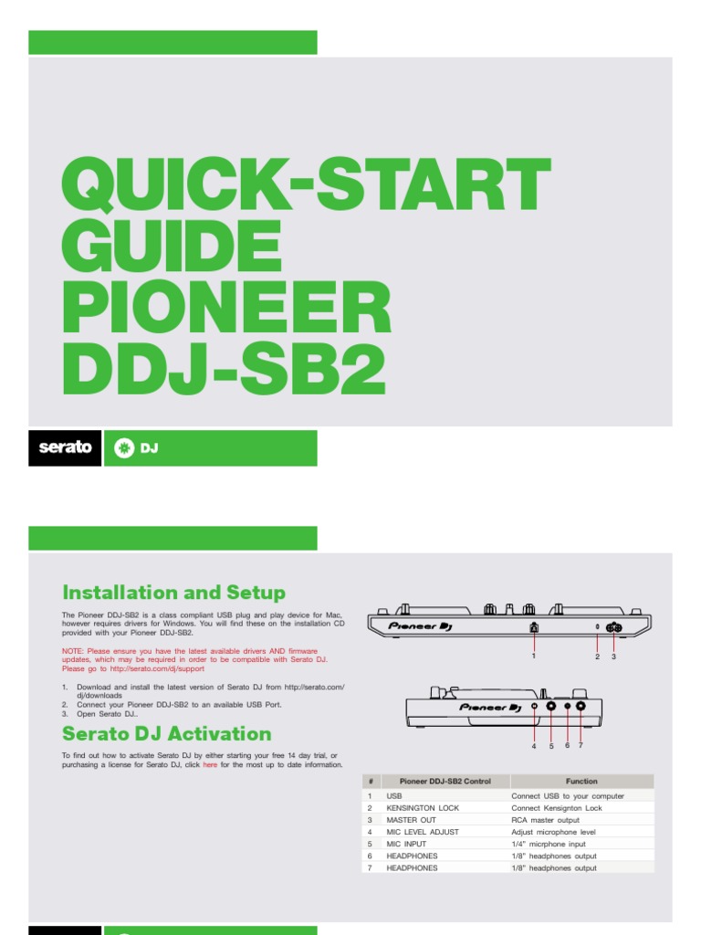 Pioneer Ddj Sb2 Qsg Pdf Device Driver Usb