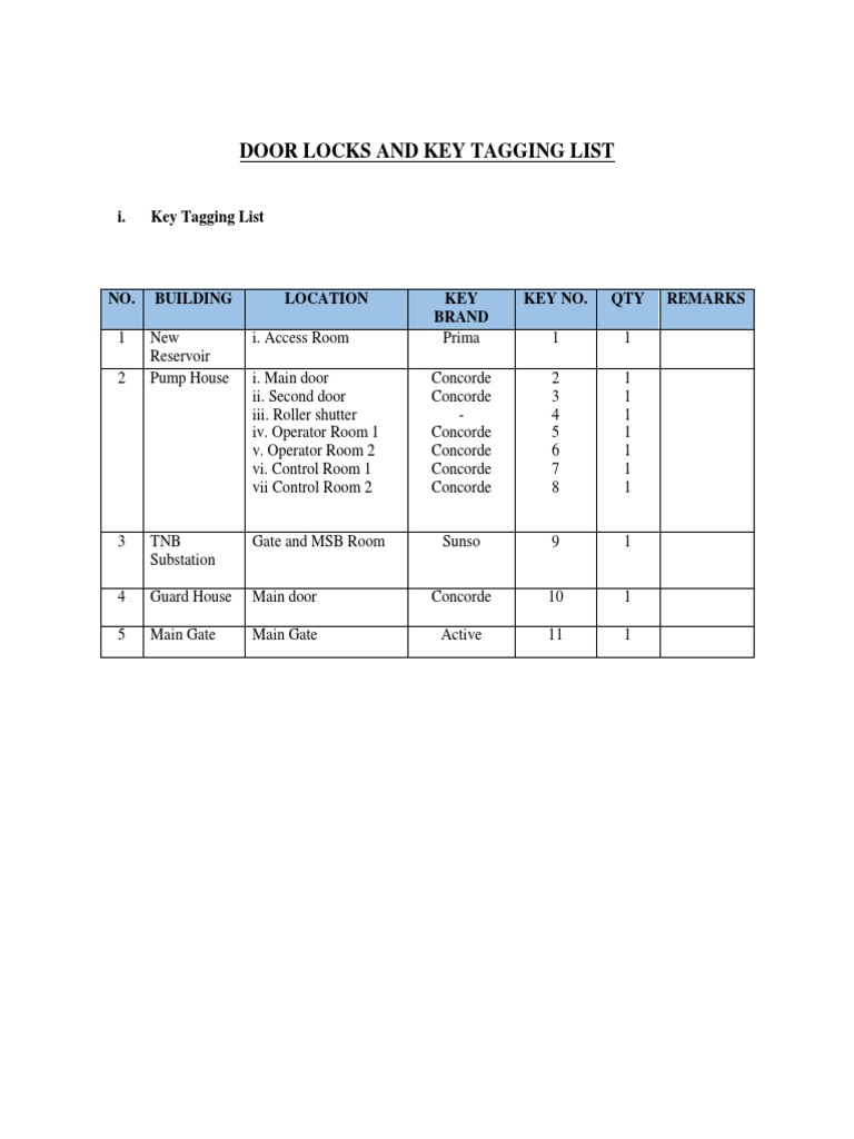 Facility Key Management Guide | PDF