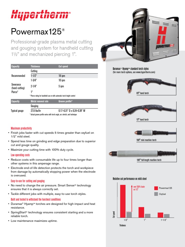Hypertherm PowerMax 125 | PDF | Power Supply | Electrical Connector