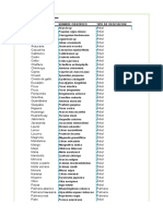 Base de Datos (Especies)