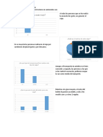 Resultados Encuestas