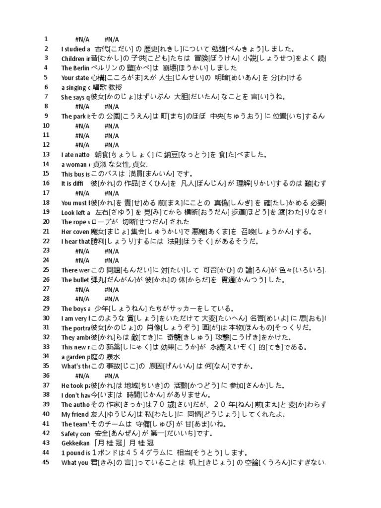 Extra Phon Pdf