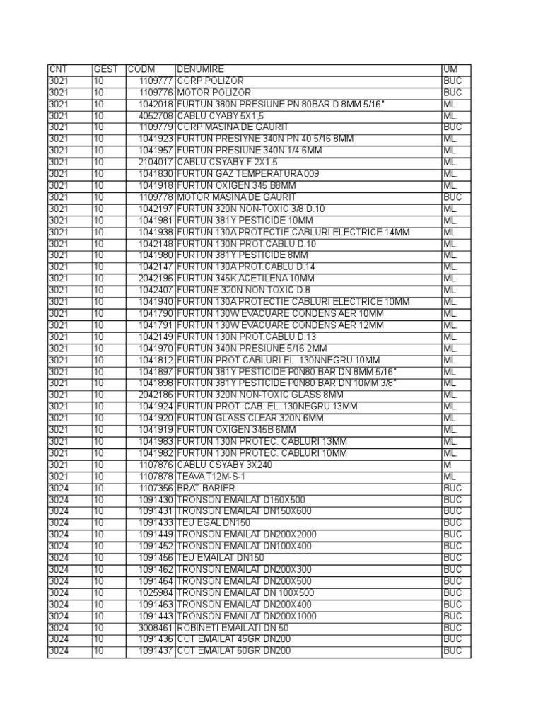 Industrial Equipment and Components List | PDF | Technology & Engineering