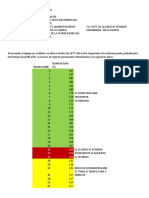 Graficas Secado