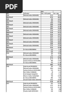 NBA 1946-2009 Part 2