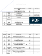 Shooting Shot List