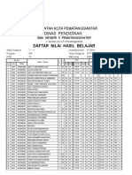 NILAI TIK Kelas XI JSR OK