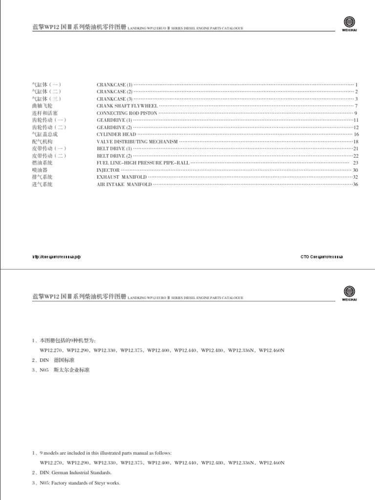 Wp12 Catalog | PDF