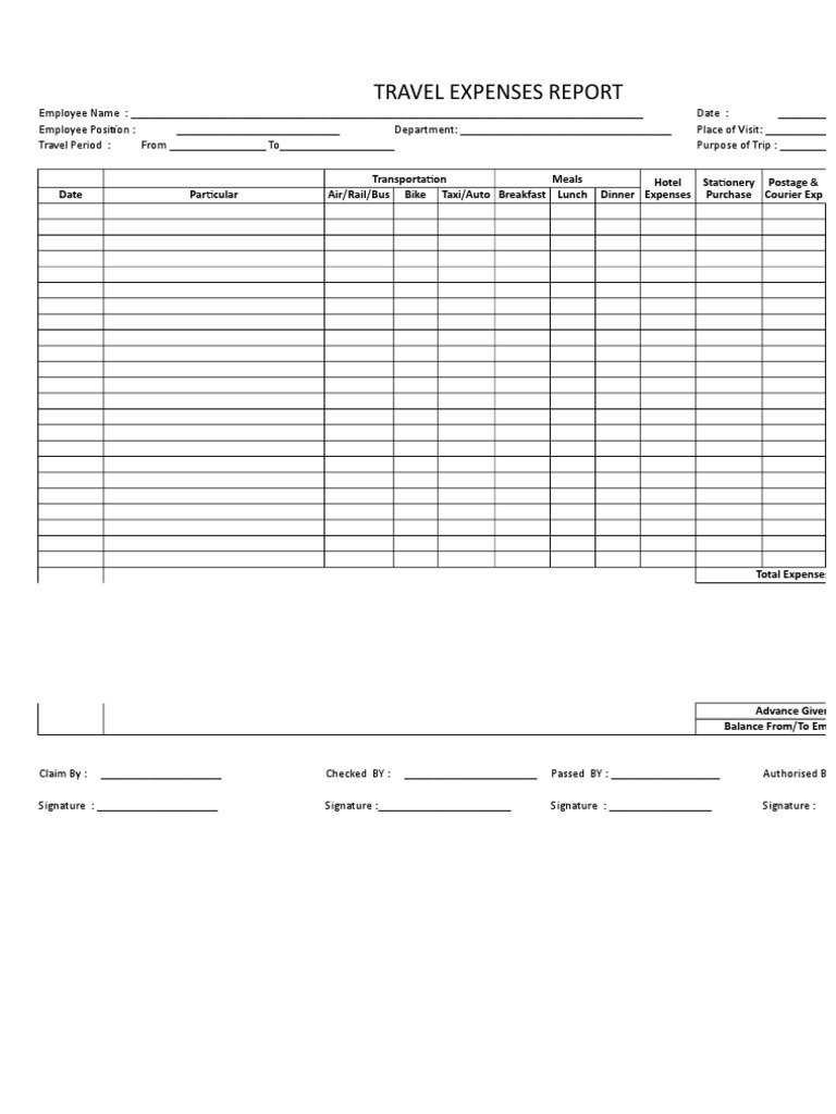 Travel Expenses Report Template | PDF
