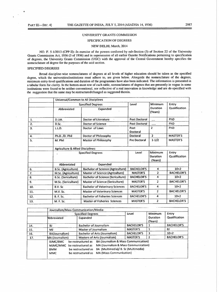 UGC Approved Degrees PDF