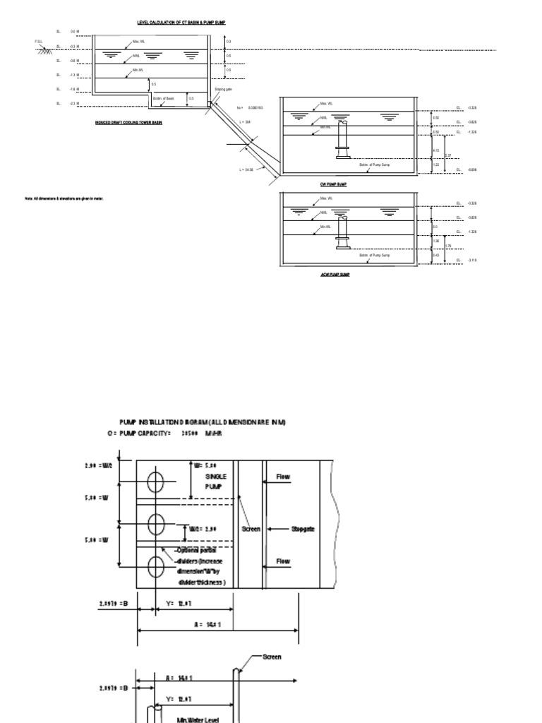 CT Basin and Pump Sump Level Calculations | PDF | Mechanics ...