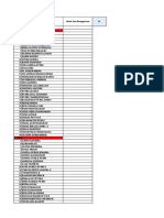 Data Keanggotaan ITC Clu