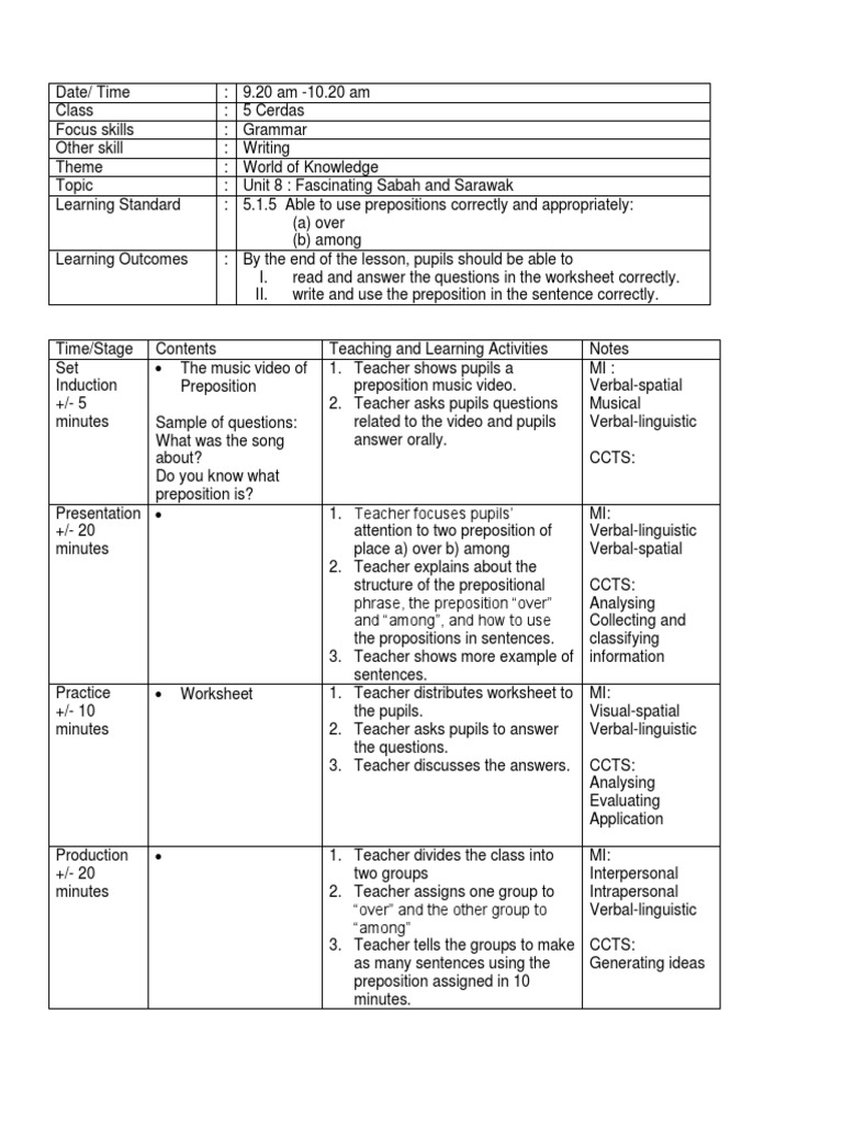 Kssr Lesson Plan Year 5 Grammar Pdf Preposition And Postposition Question