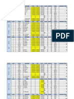 Event Lane Team Swimmer Time Time Final Place Points Team Running Total