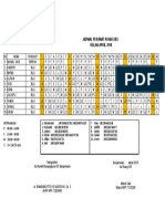 Jadwal Perawat Ruang Ibs Bulan April 2018: C: On Call 24 Jam