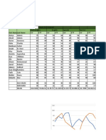 Excel HW 1