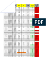 Hole Sample From To Lenght Sample Order Mineral Zone Sample Analysis Type