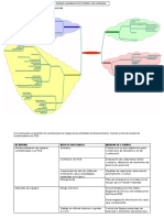 Actividad 2 Modulo 6