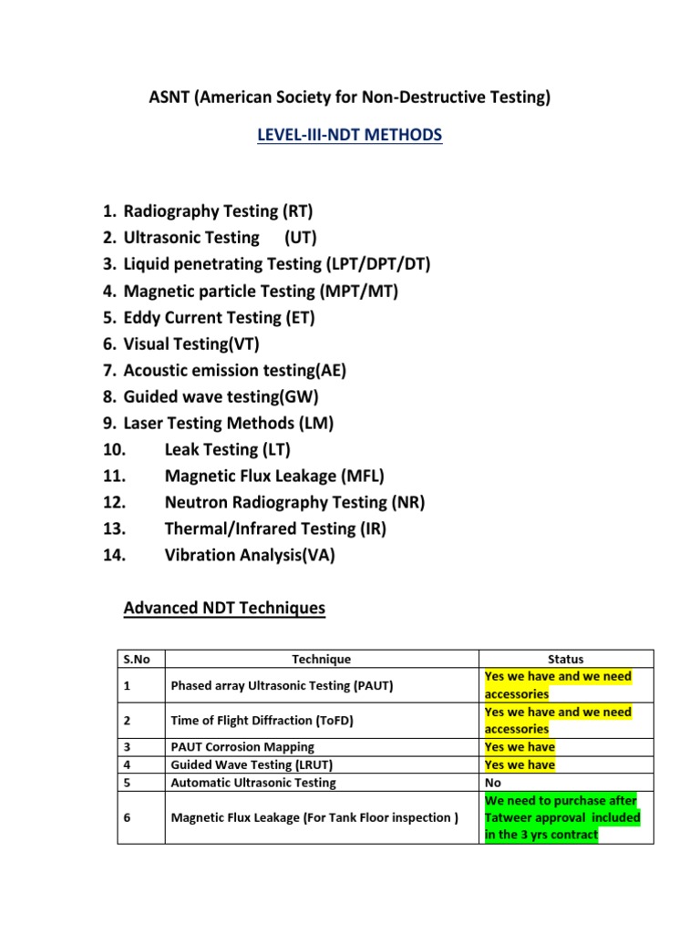 NDT Methods | Nondestructive Testing | Physical Phenomena