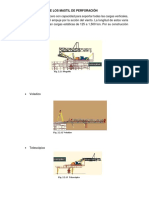 Capacidad de Los Mastil de Perforación