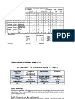 NIT Raipur Biotechnology VI Semester Syllabus