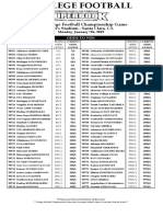 Odds To Win 2019 College Football National Championship (Westgate, June 4, 2018)