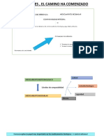 BIOSIMILARES