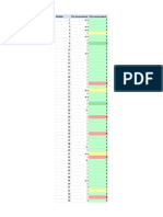 Summarization Data