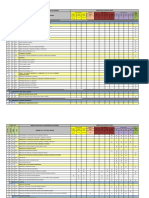 I-Anexo 001-Reglamento PDU-Indice de Usos Piura PDF