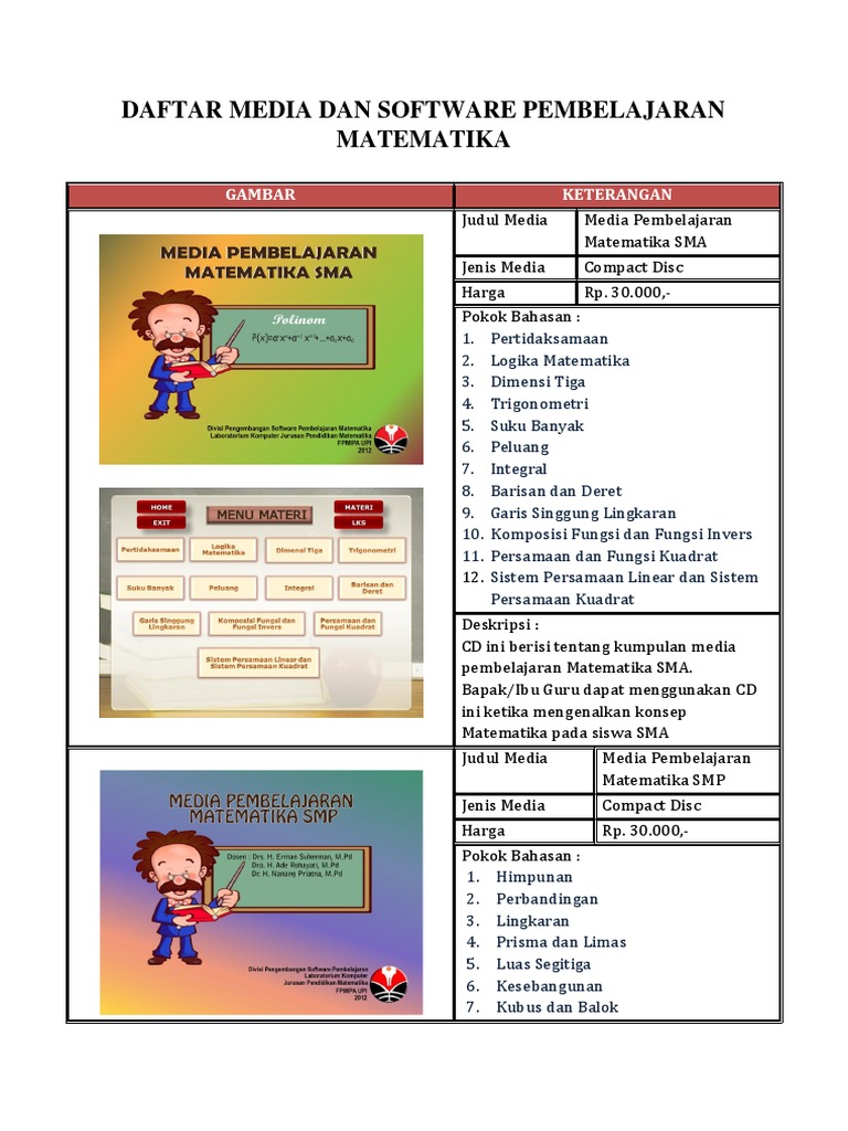 Media Pembelajaran Matematika SMA | PDF | Metode & Bahan Ajar | Komputer