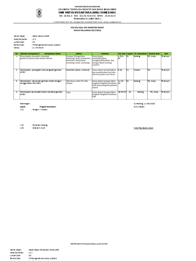 Kisi Kisi Soal Ukk Desain Grafis