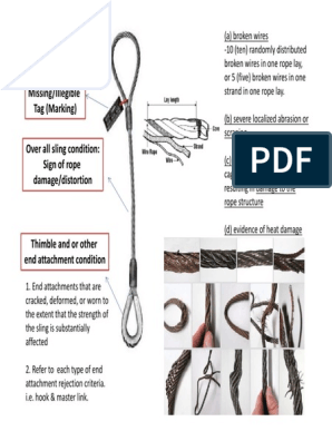 Wire Rope Sling - Rejection Criteria