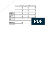 Ansible Current Calculations - Sheet1